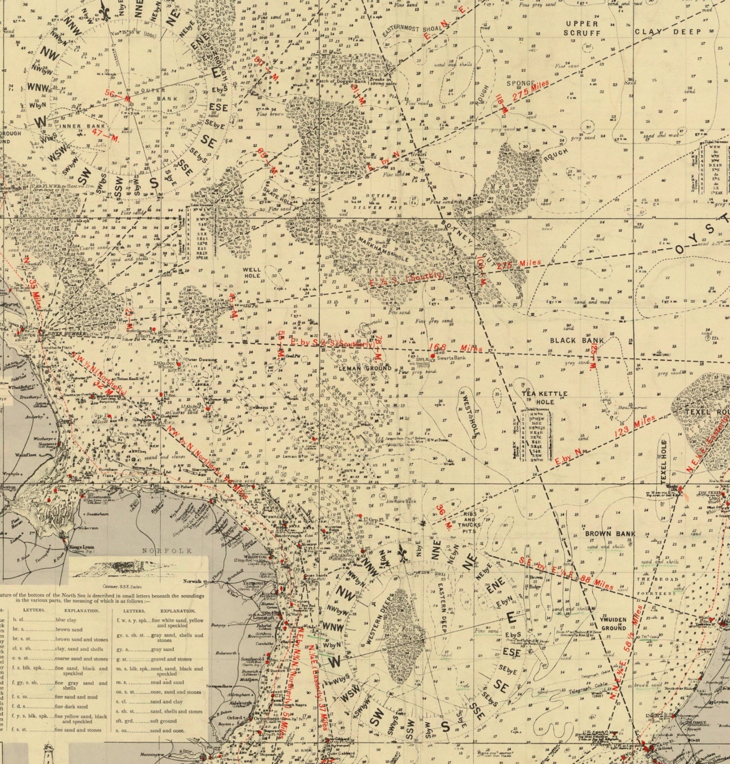 Fishermen's Chart of the North Sea Map - Antique Reproduction - dated 1920 - Fishing Map - British Isles - Available Framed