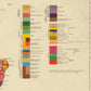 Geological Map of the British Islands Map - Antique Reproduction - Geology Map - Britain Map - Ireland - Available Framed