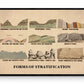 Forms of Stratification - Geology Print dated 1880 - Antique Reproduction - Geological Diagram - Available Framed