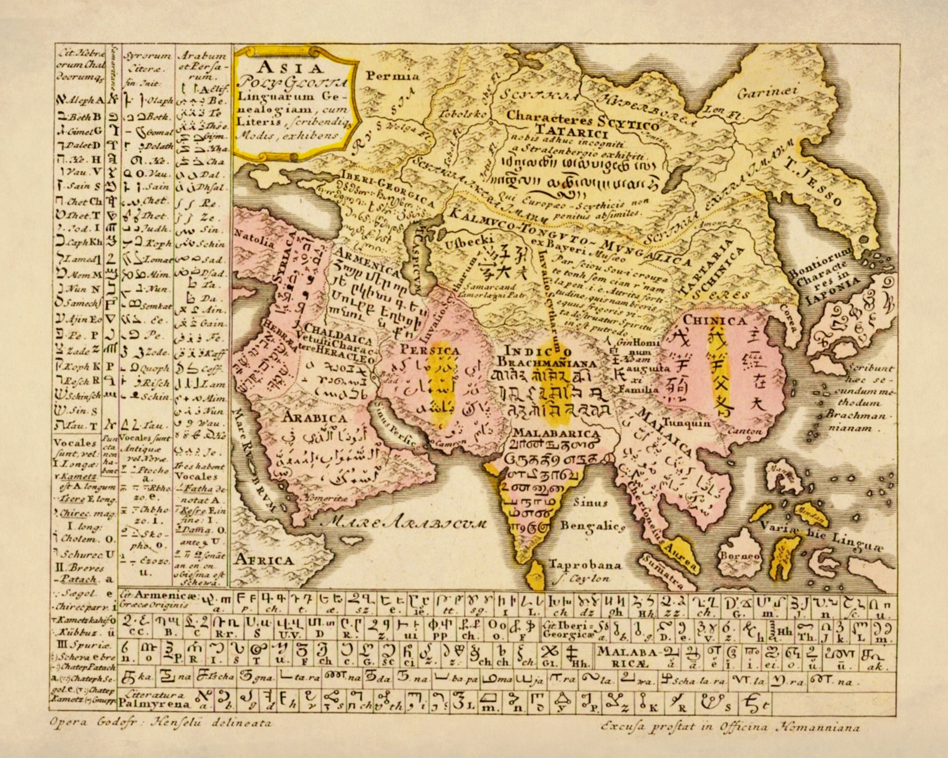 Asia Language Map dated 1746 - Distribution of Asian Languages - Linguistics - Gottfried Hensel - Antique Reproduction - Available Framed