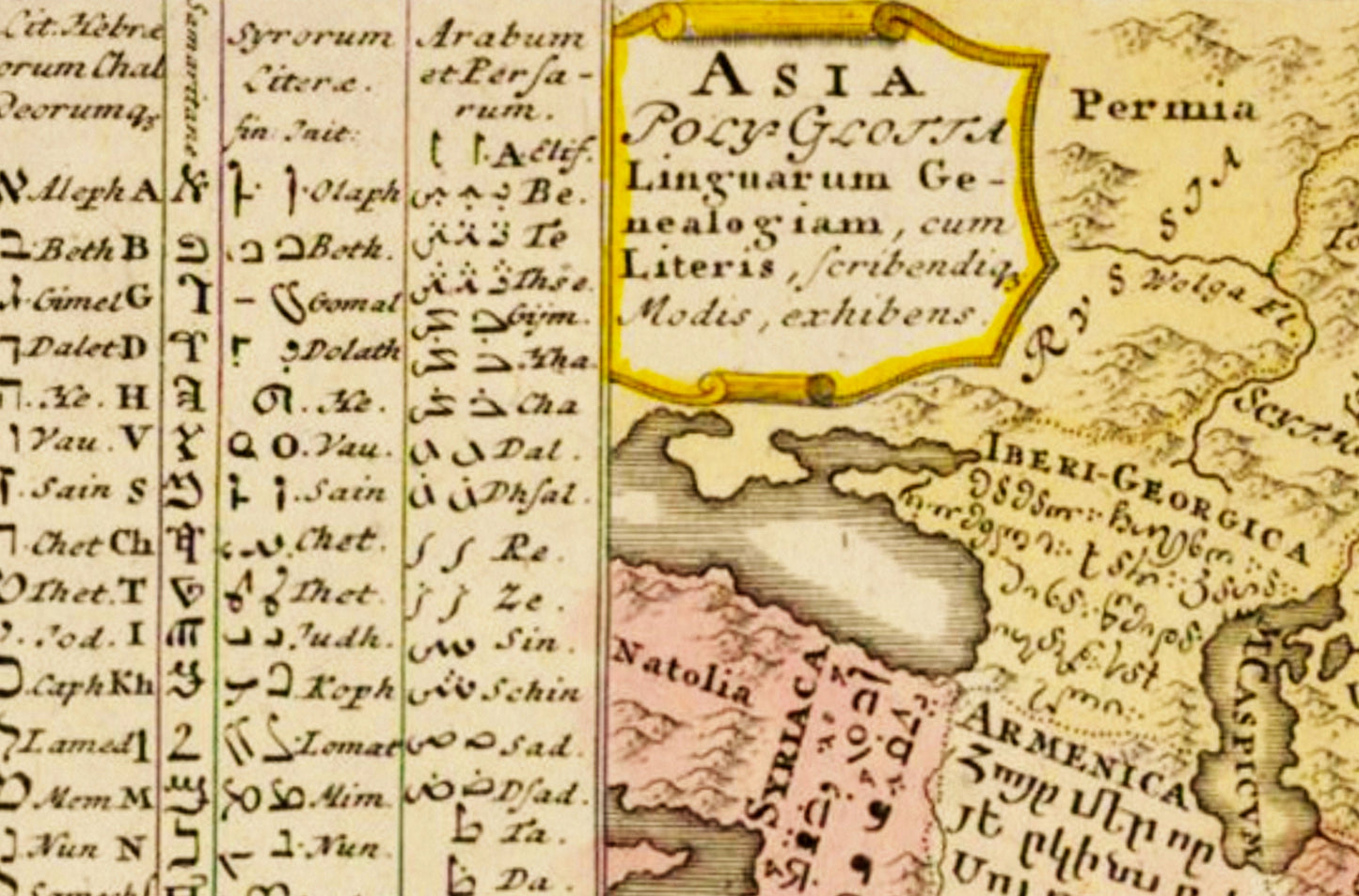 Asia Language Map dated 1746 - Distribution of Asian Languages - Linguistics - Gottfried Hensel - Antique Reproduction - Available Framed