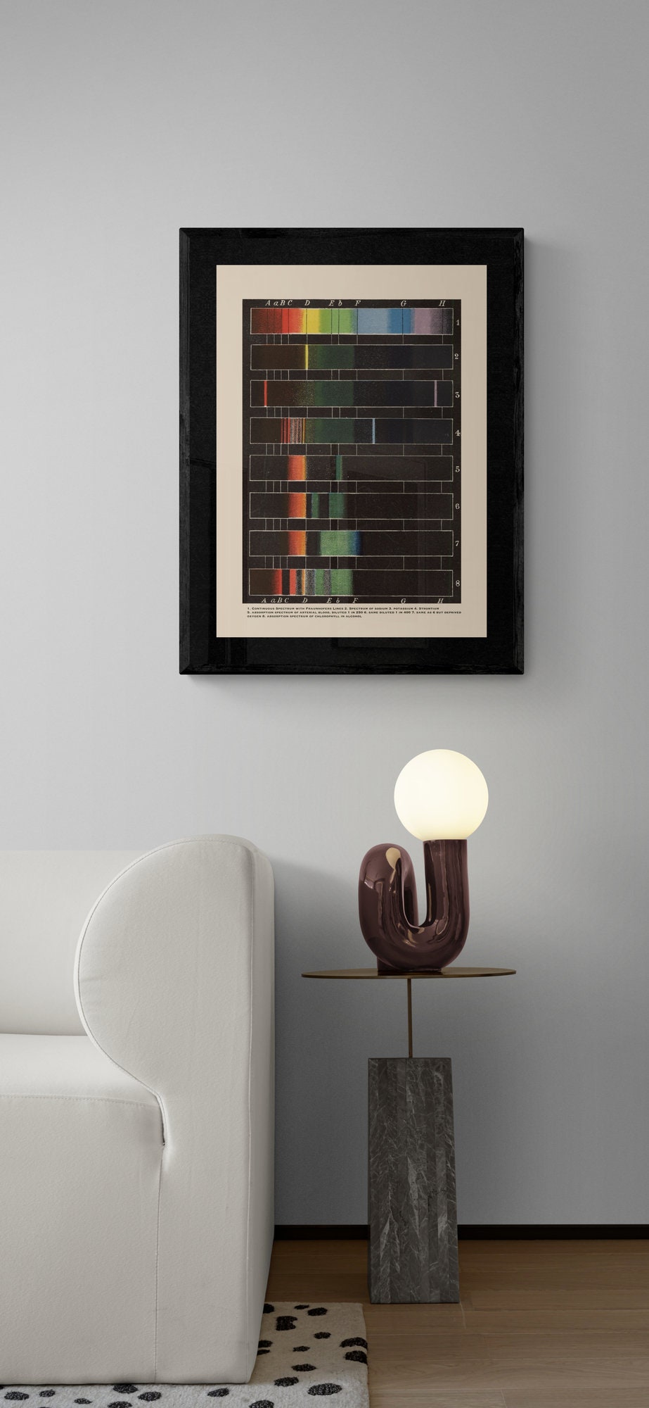 Spectrum Analysis Print