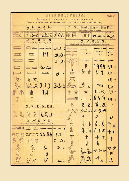 Hieroglyphics Print