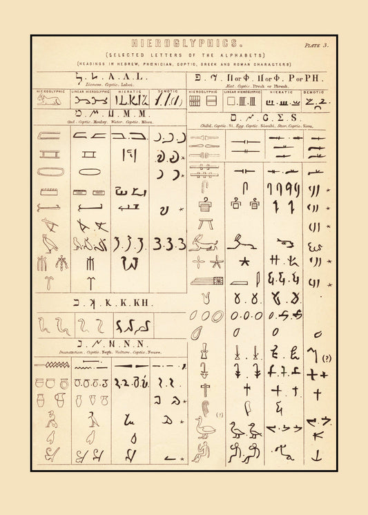 Hieroglyphics Print