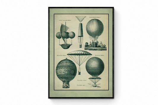 Aeronautics Print - Antique Art Reproduction - Hot Air Balloon - Parachute - Vintage Wall Art - Retro Wall Decor - Available Framed