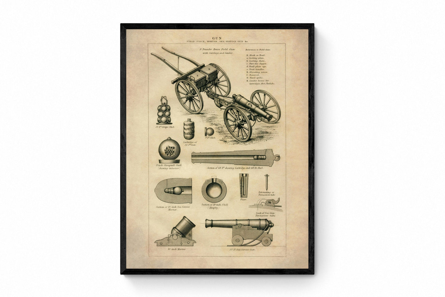 Guns - Field Piece, Mortar, Sea Service Gun - Antique Art Reproduction - Artillery - Military Decor - Weaponry - Available Framed