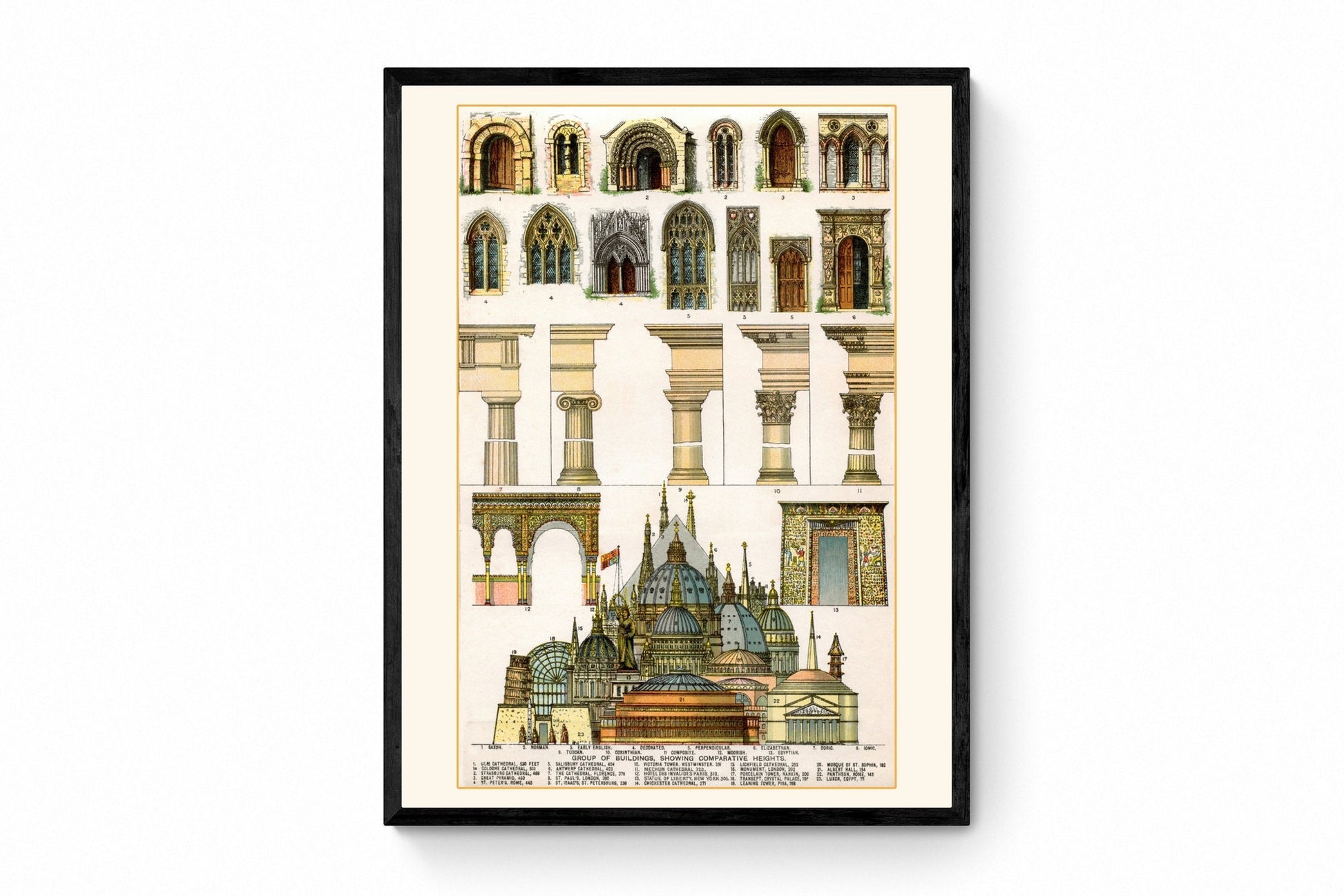 Architecture - Antique Reproduction - Column - Building - Gift for Architect - Retro Wall Decor - Available Framed