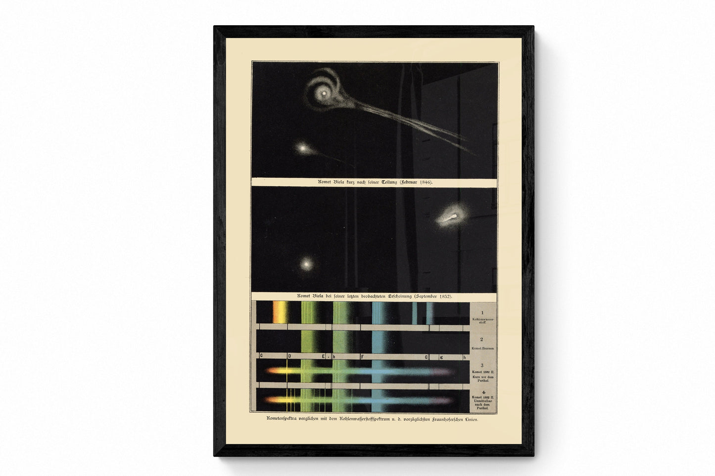 Comet Spectrum Analysis & Biela's Comet Print