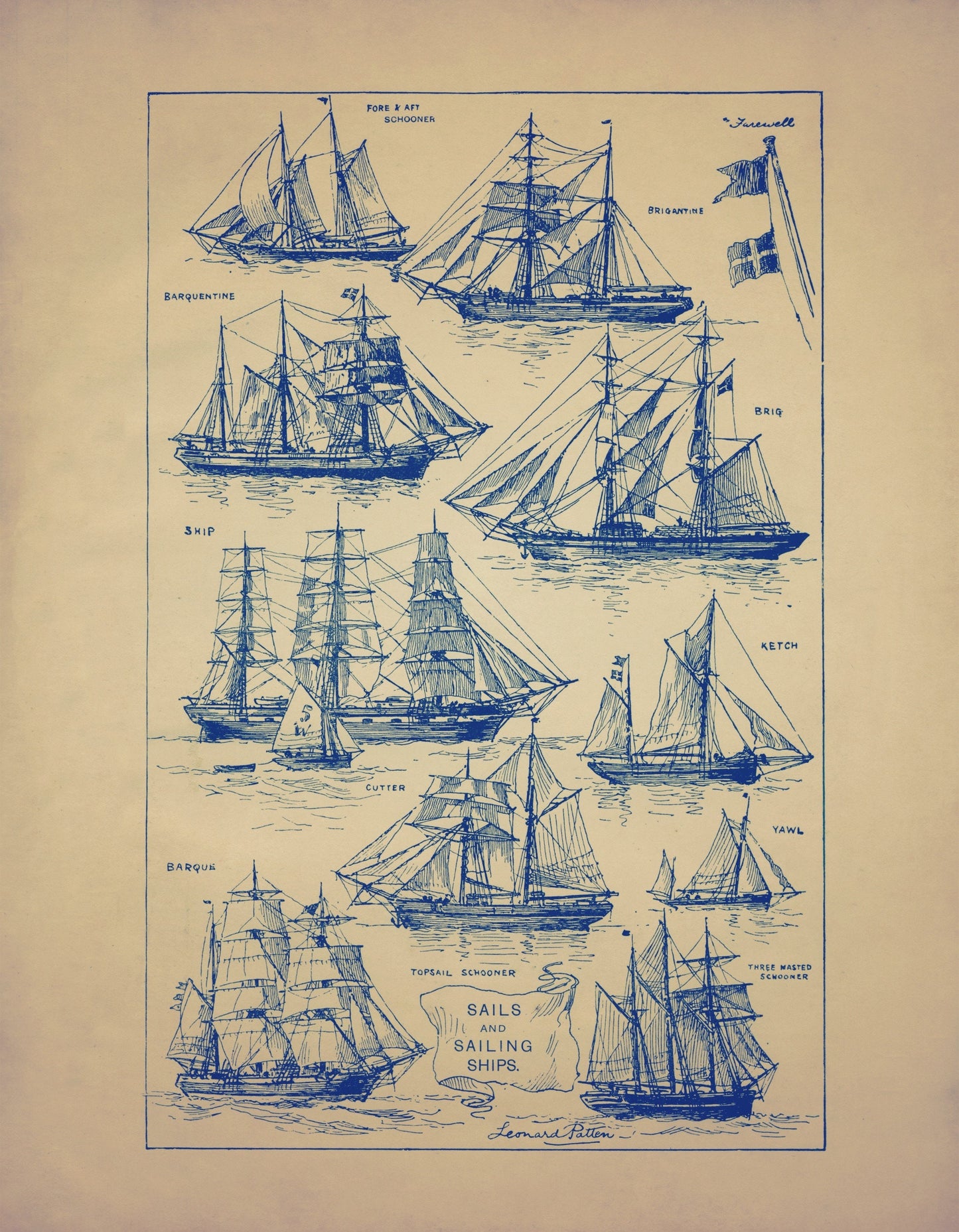 Sails and Sailing Ships - Antique Reproduction - Nautical Decor - Available Framed