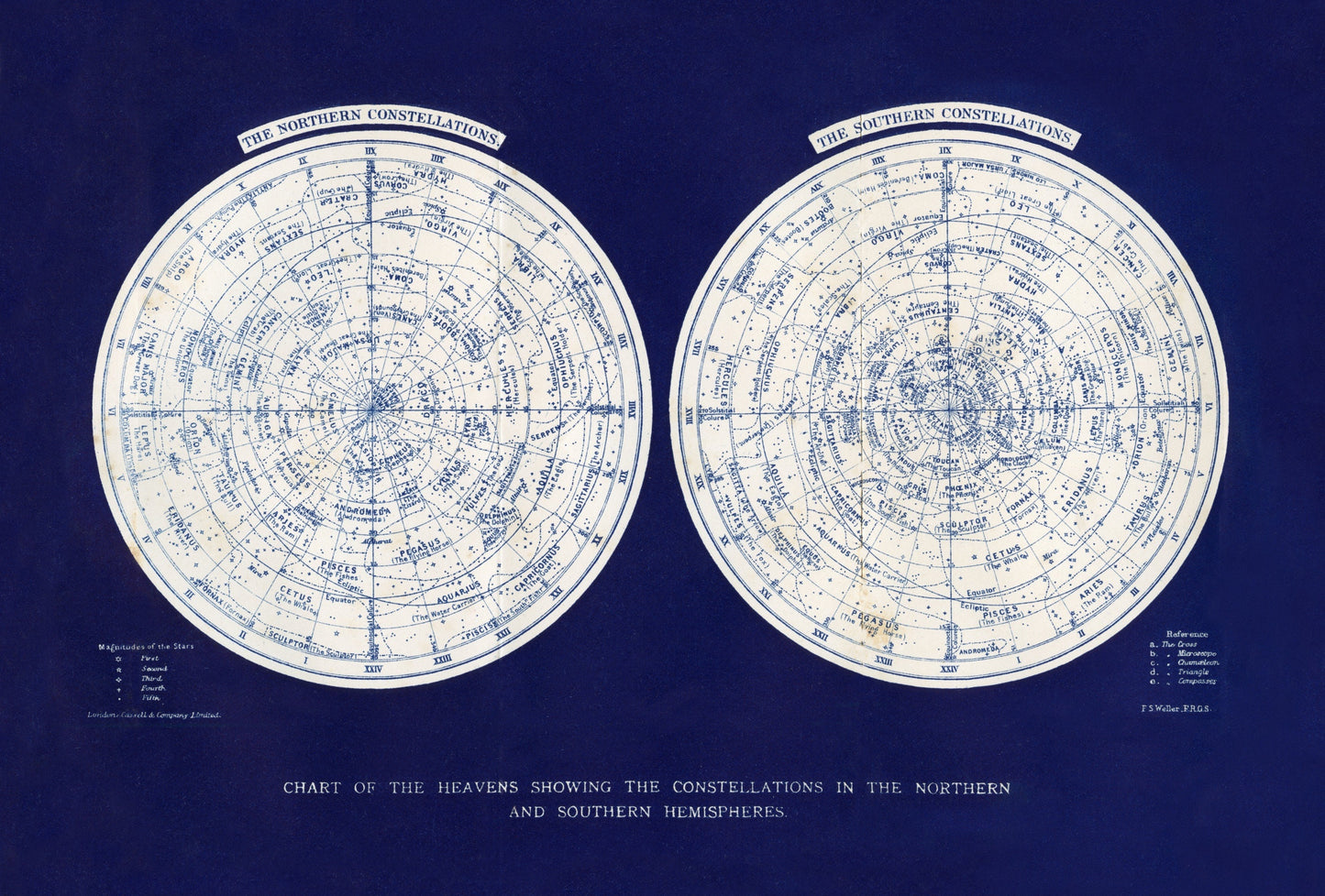 Chart of the Heavens showing the constellations in the Northern and Southern Hemispheres Antique Reproduction - Astronomy - Available Framed