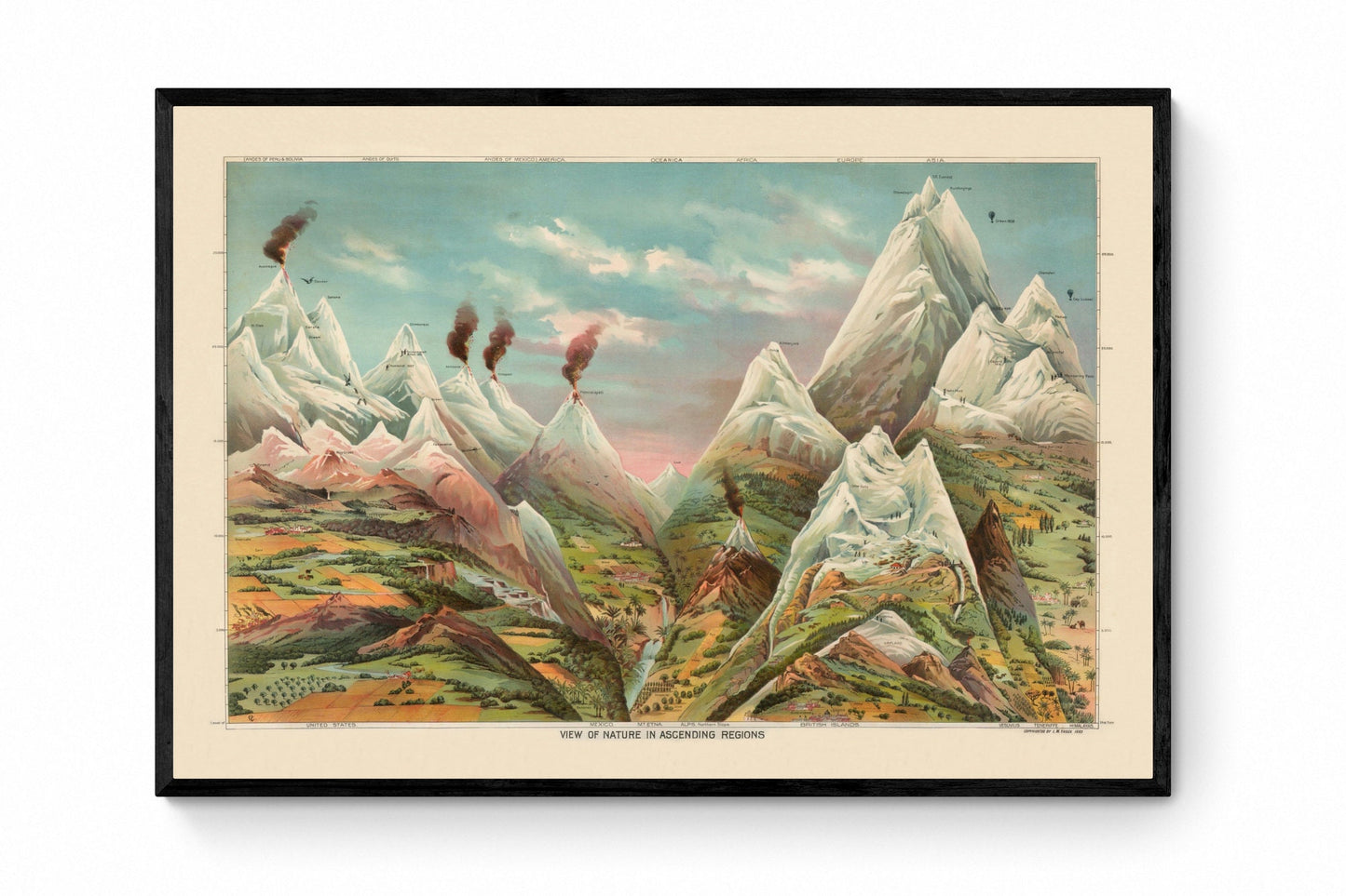 Nature in Ascending Regions Antique Reproduction - Levi Yaggy - dated 1893 - Geography - Geology - Volcano - Mountain - Available Framed