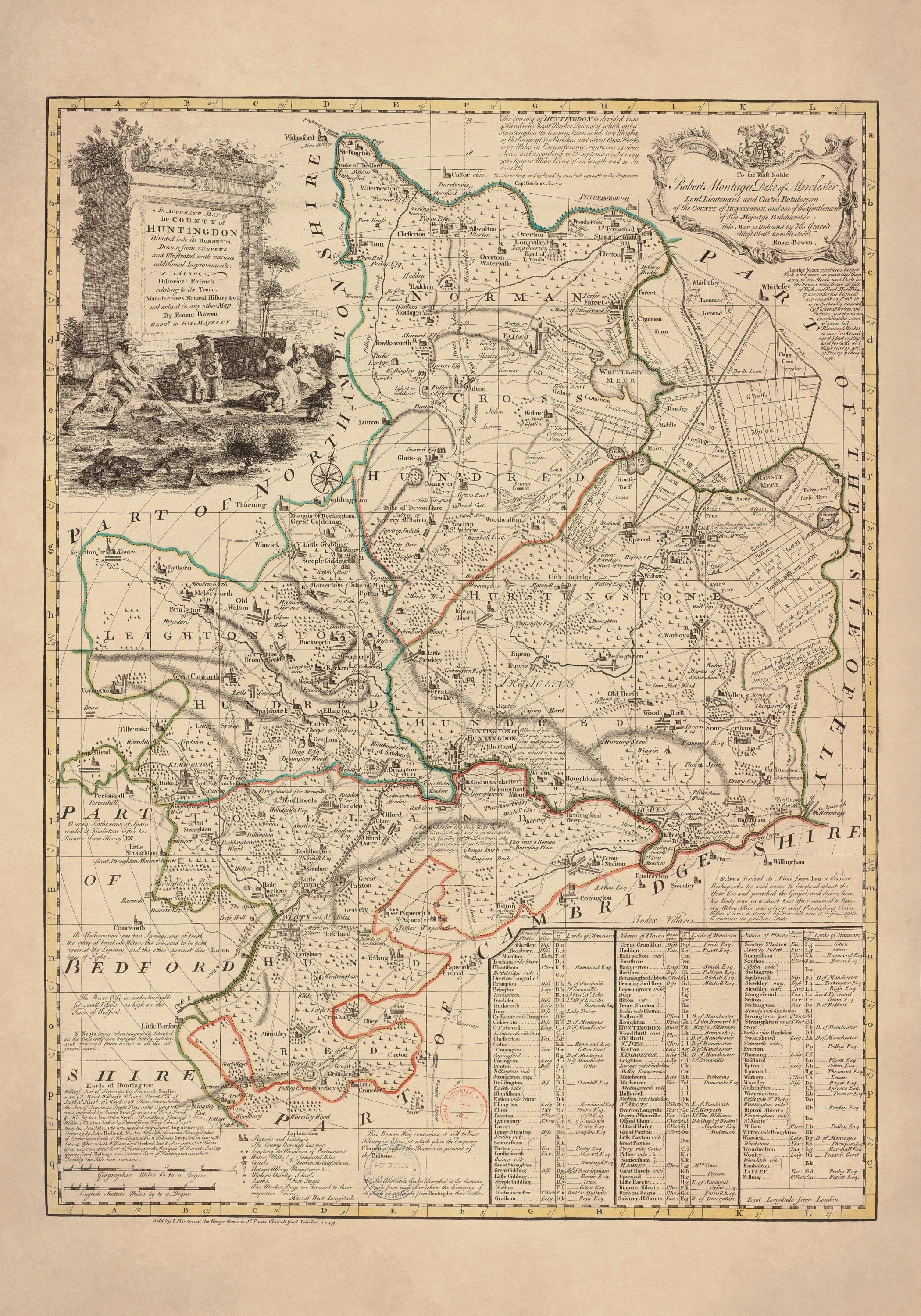 Huntingdon Map dated 1749 – Ninska Designs