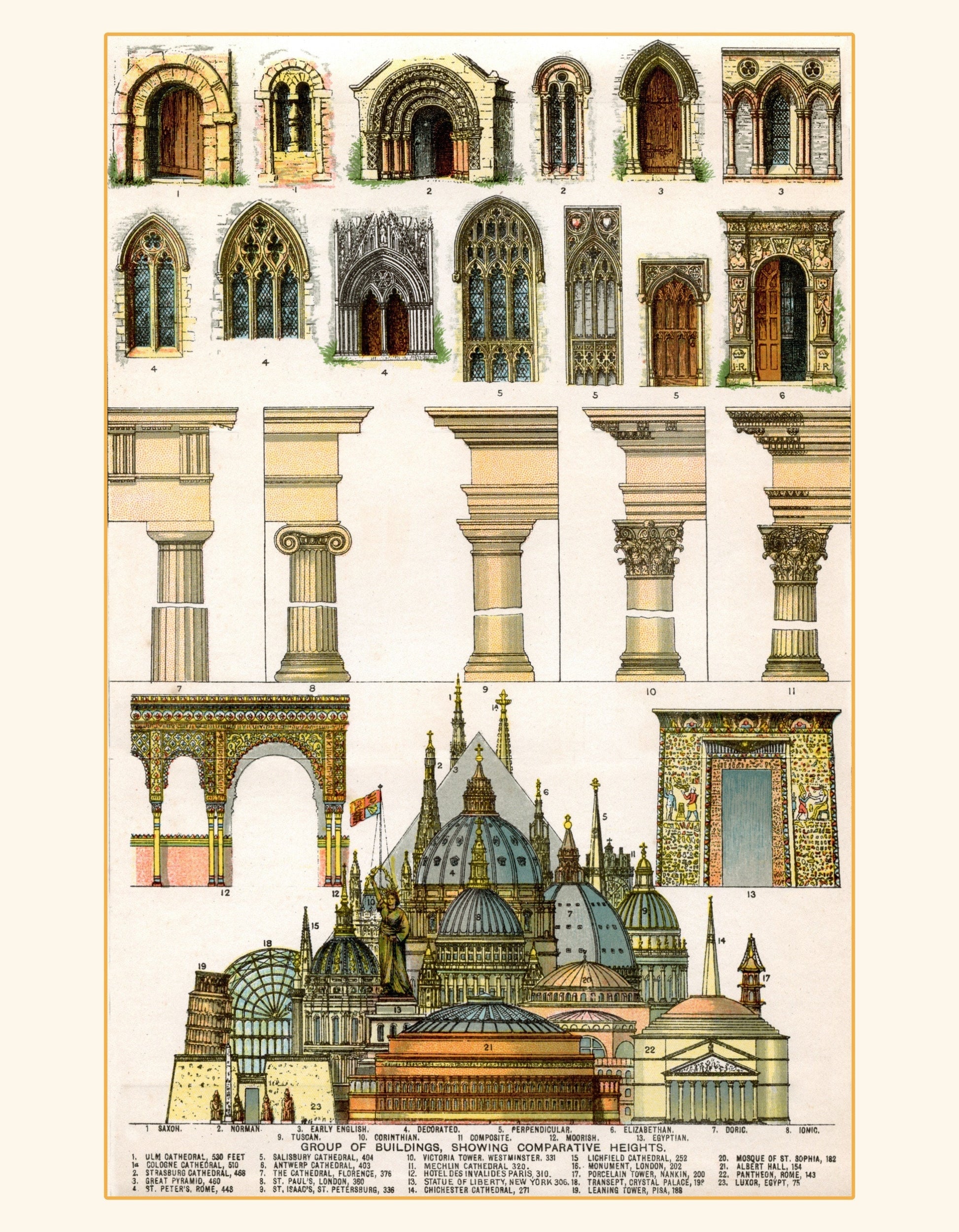 Architecture - Antique Reproduction - Column - Building - Gift for Architect - Retro Wall Decor - Available Framed