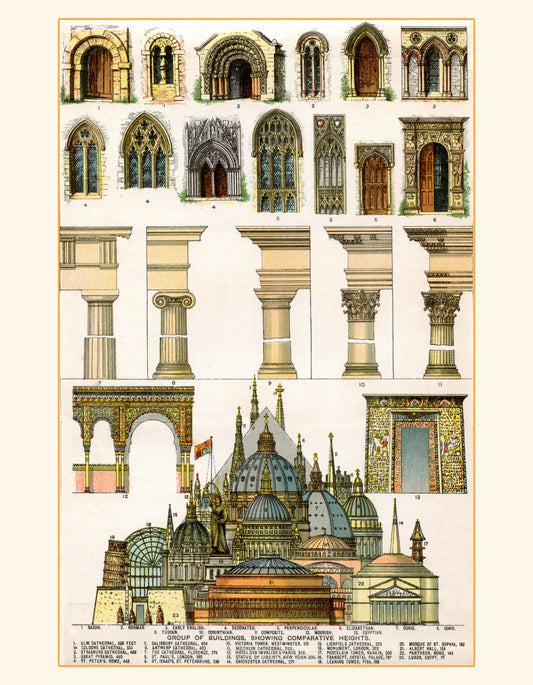 Architecture - Antique Reproduction - Column - Building - Gift for Architect - Retro Wall Decor - Available Framed