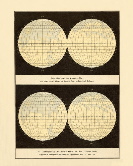 Mars Antique Art Reproduction - Planet - Astronomy - Celestial Art - Wall Decor - Available Framed