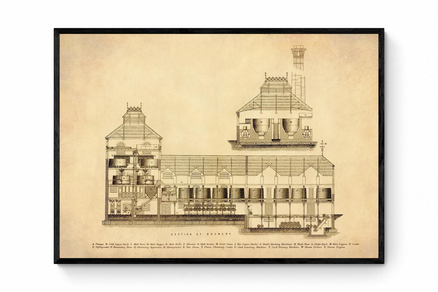 Brewery Diagram Print - Antique Reproduction - Beer, Ale, Lager - Pub Decor - Brewing - Available Framed