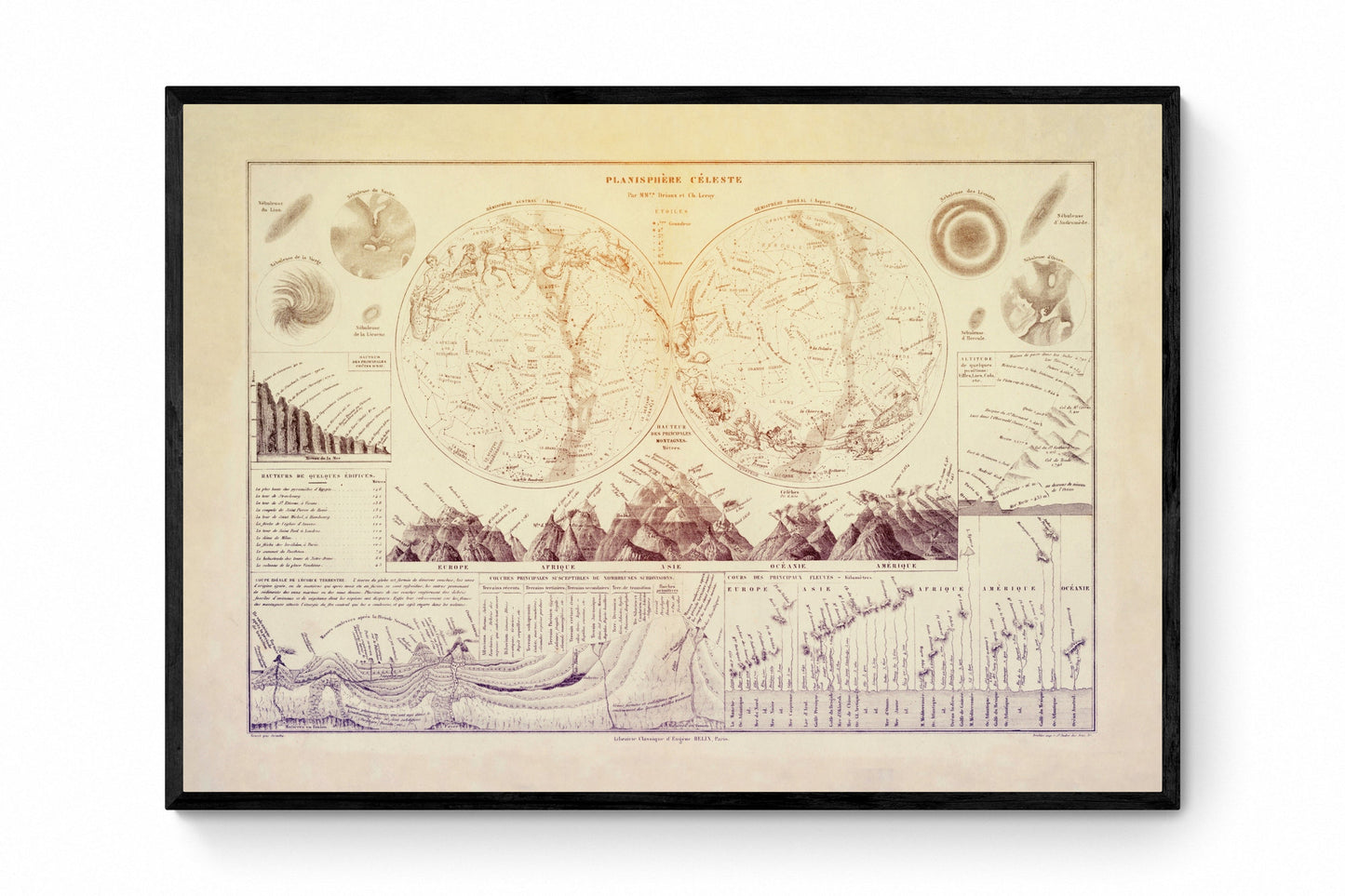 Planisphere Celeste - dated 1840 - Antique Reproduction - Star Map - Constellation - Astronomy - Rivers - Mountains - Geography - Wall Decor