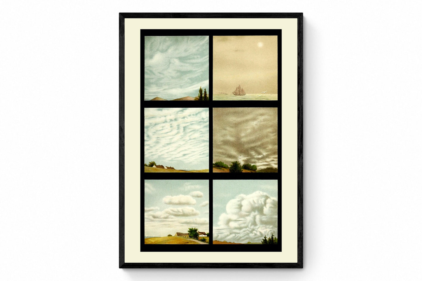 Cloud Formations Print - Antique Reproduction - Cirrus und Cirro Stratus, Alto-Stratus, Alto-Cumulus, Strato-Cumulus, Jumulus, Cumulo-Nimbus