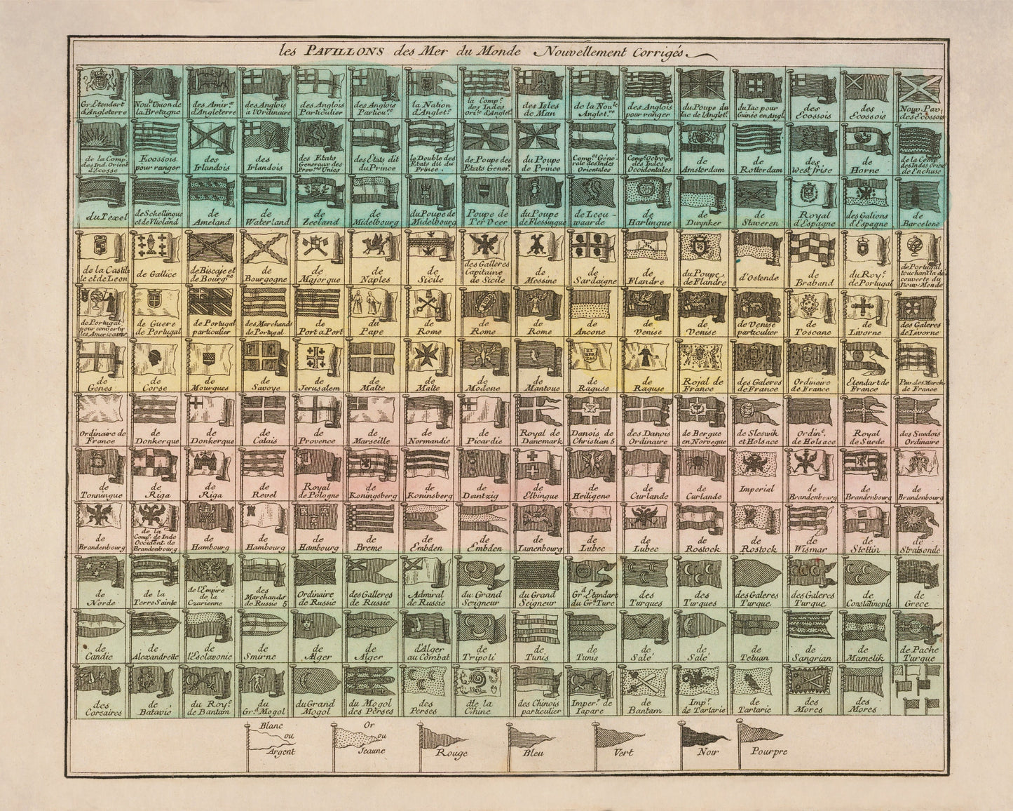 Chart of Naval Flags of the World dated 1750 - Antique Reproduction - Navy - Military Decor - Nautical Decor - Available Framed 