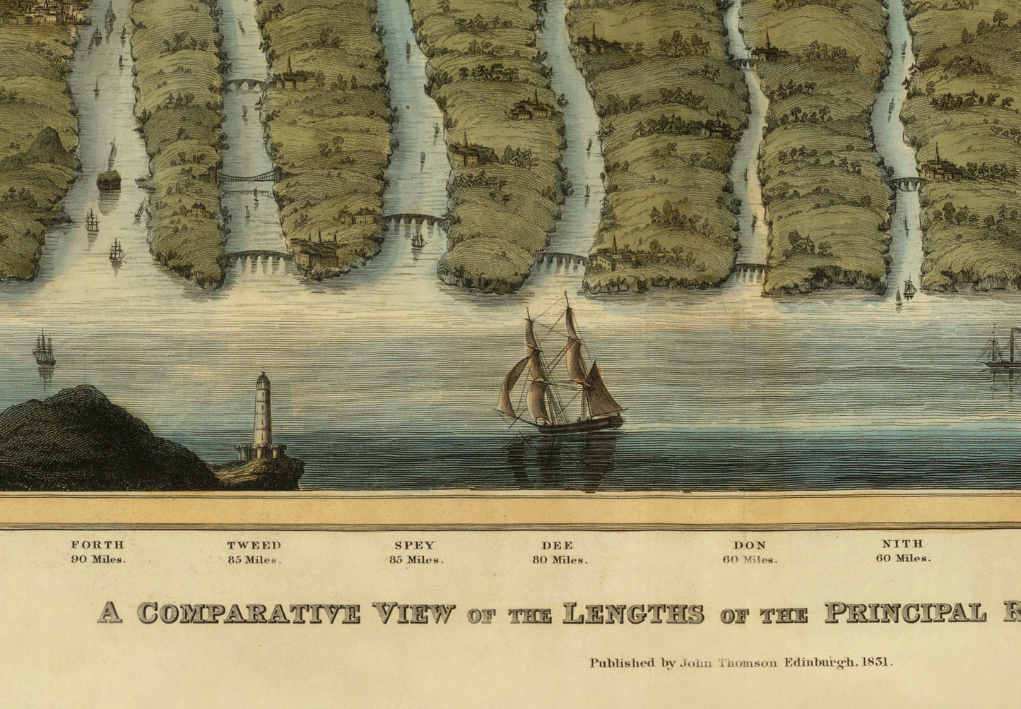 Comparative View of the Lengths of the Principal Rivers of Scotland - Antique Reproduction - Geography - Available Framed