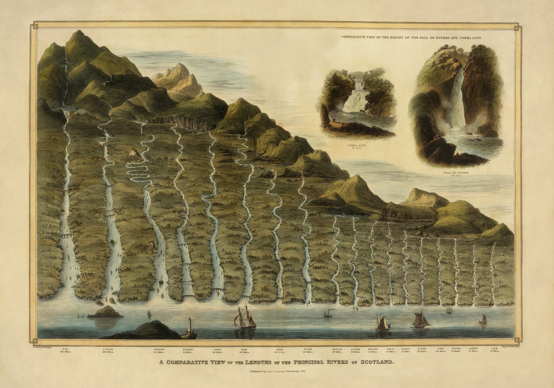 Comparative View of the Lengths of the Principal Rivers of Scotland - Antique Reproduction - Geography - Available Framed